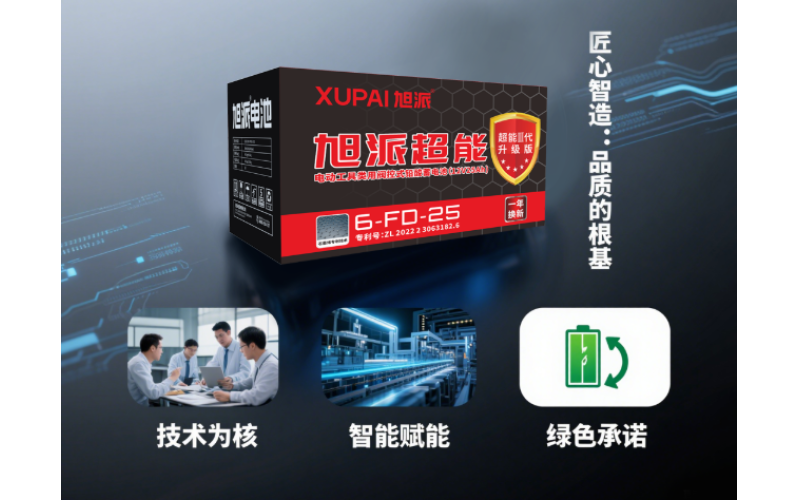 以「匠心智造」立本，攜「穩(wěn)健前行」致遠(yuǎn) - 旭派電池，您信賴的長壽命選擇